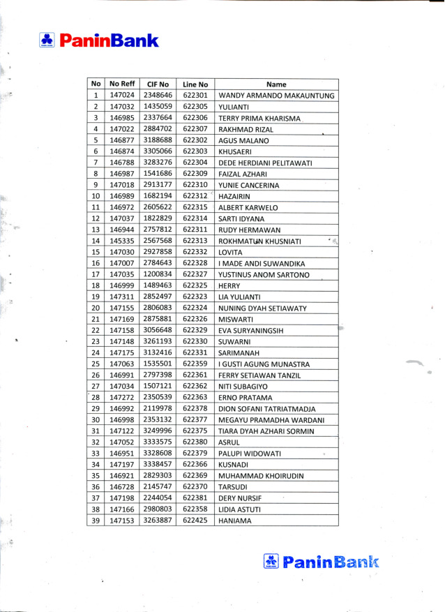 File unduhan