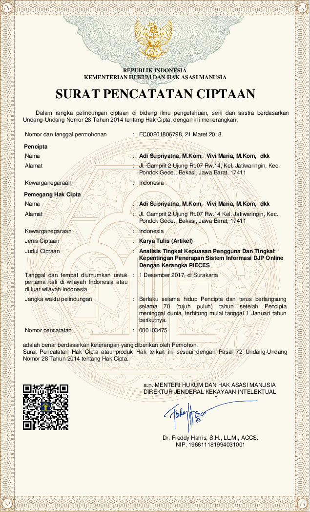 File unduhan