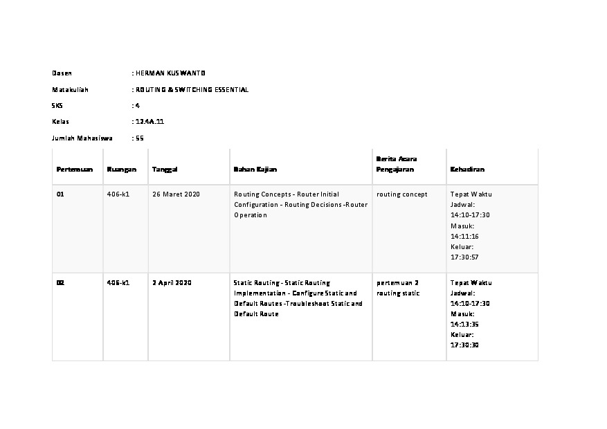 File unduhan