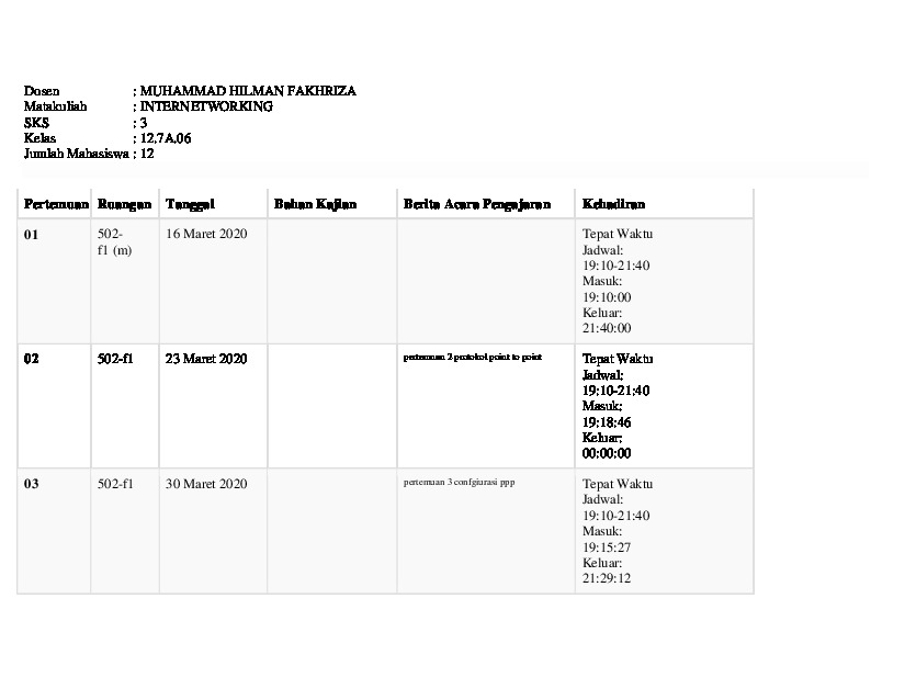 File unduhan
