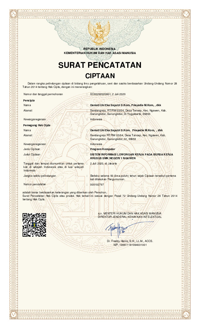 File unduhan
