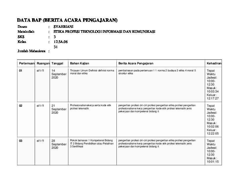 File unduhan