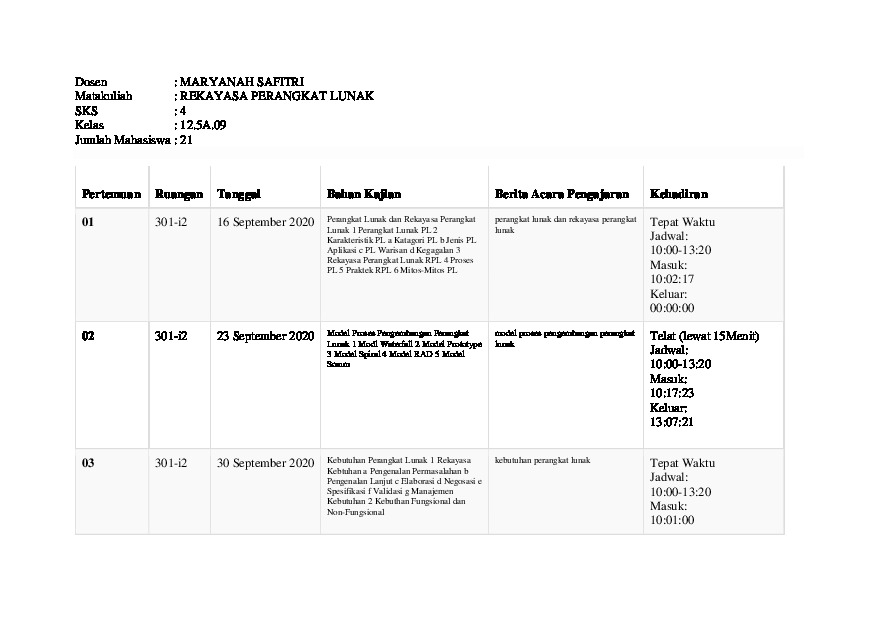 File unduhan