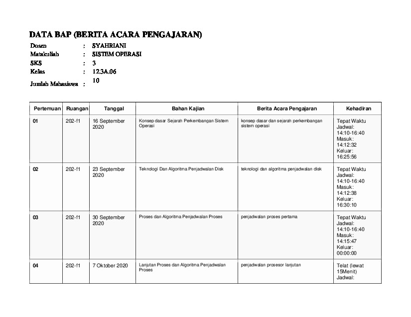 File unduhan