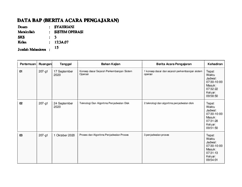 File unduhan