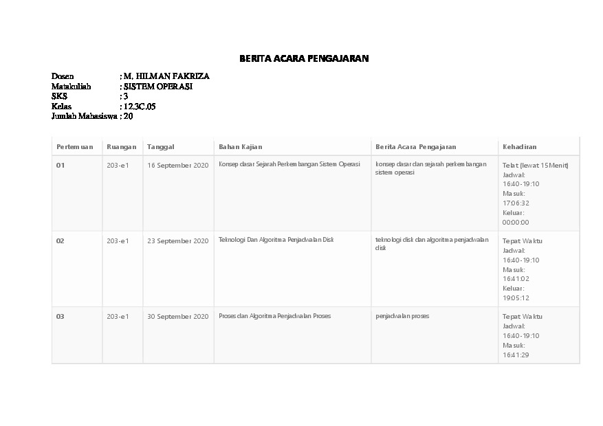 File unduhan