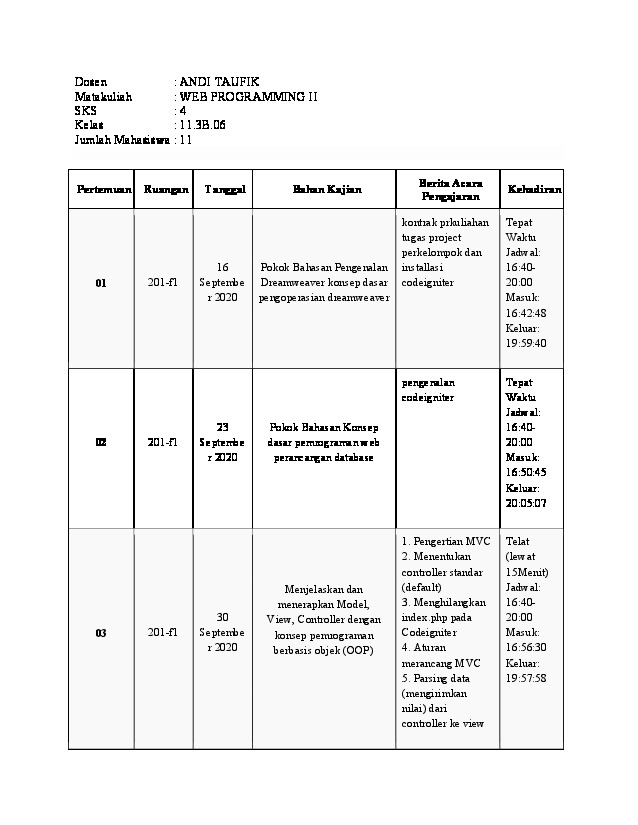 File unduhan