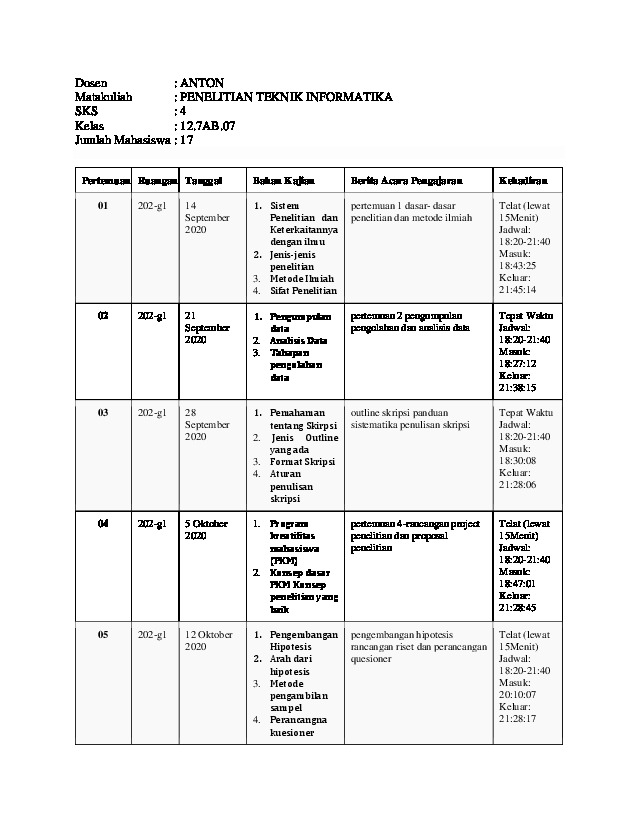 File unduhan