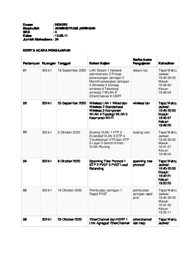 File unduhan