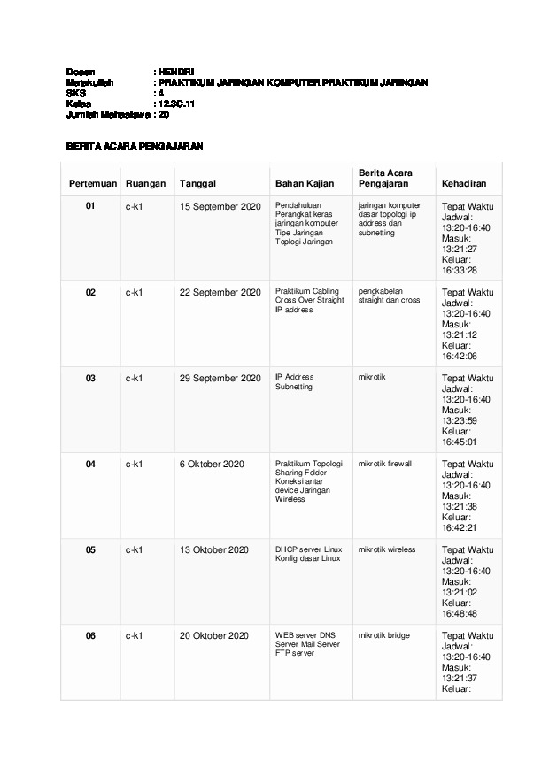 File unduhan
