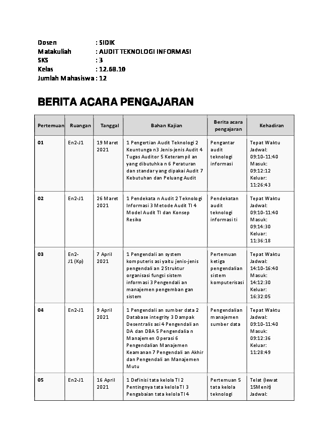 File unduhan
