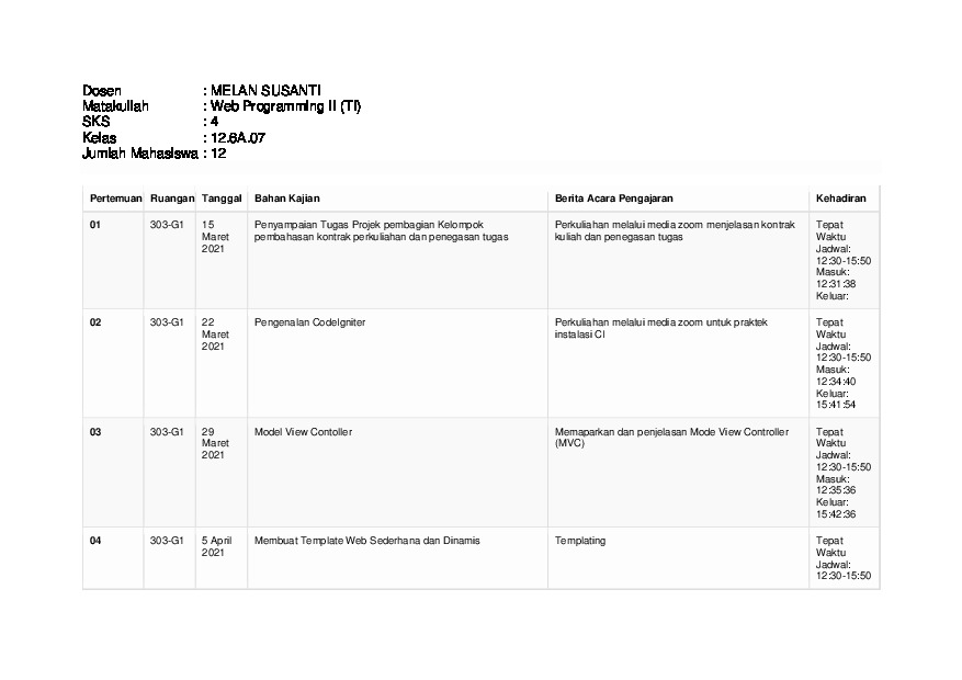 File unduhan