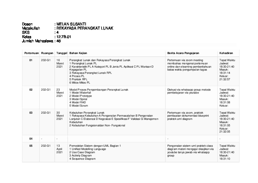 File unduhan