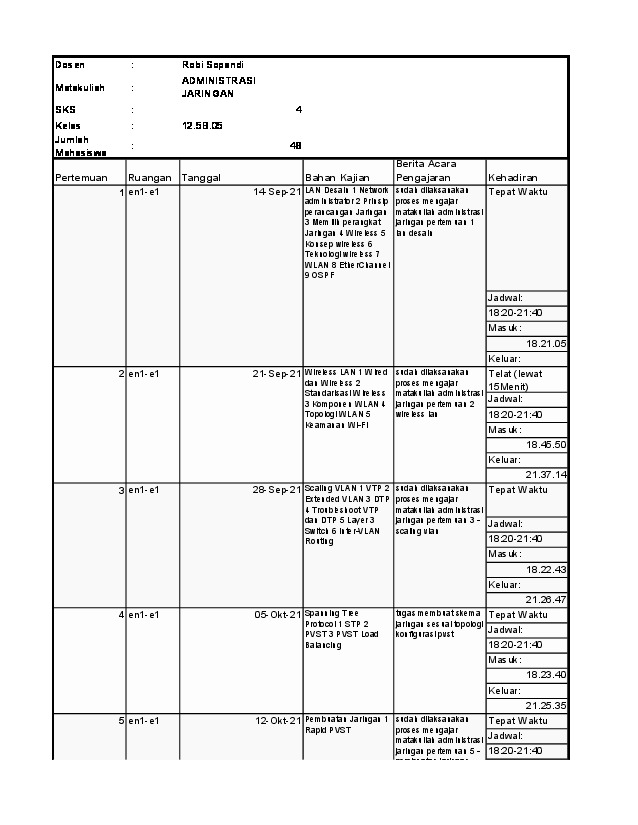 File unduhan