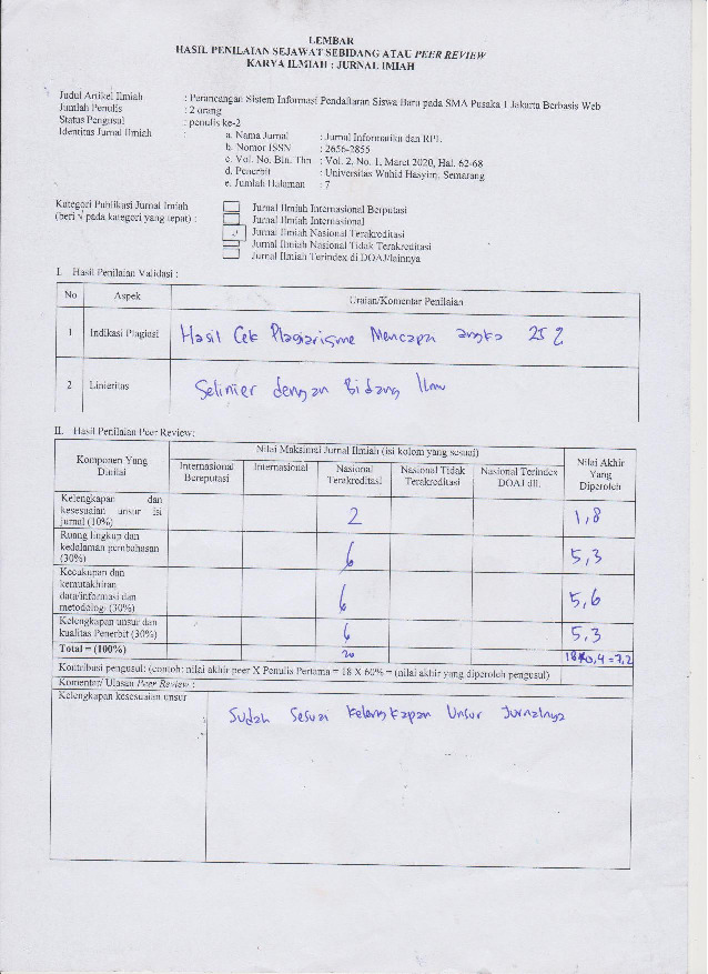 File unduhan