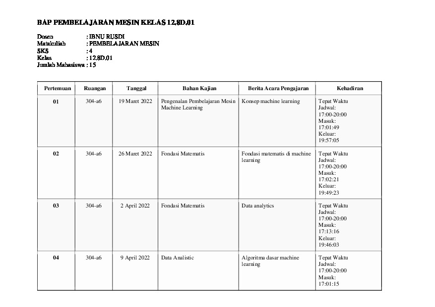 File unduhan