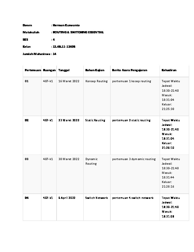 File unduhan