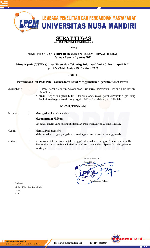 File unduhan