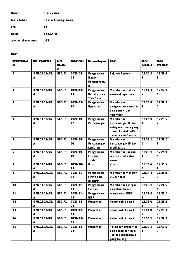 File unduhan