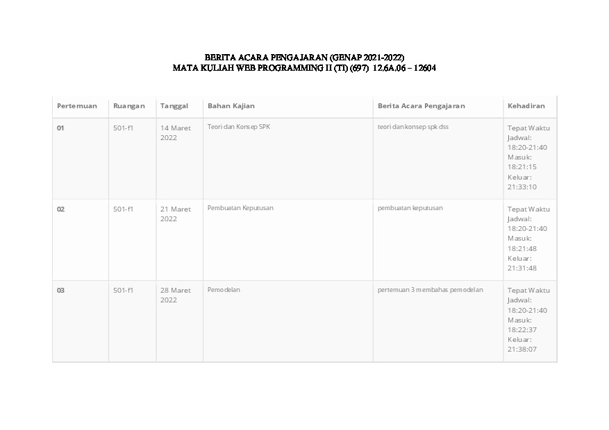 File unduhan