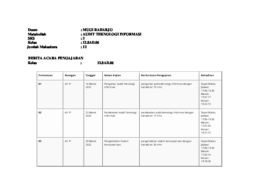 File unduhan