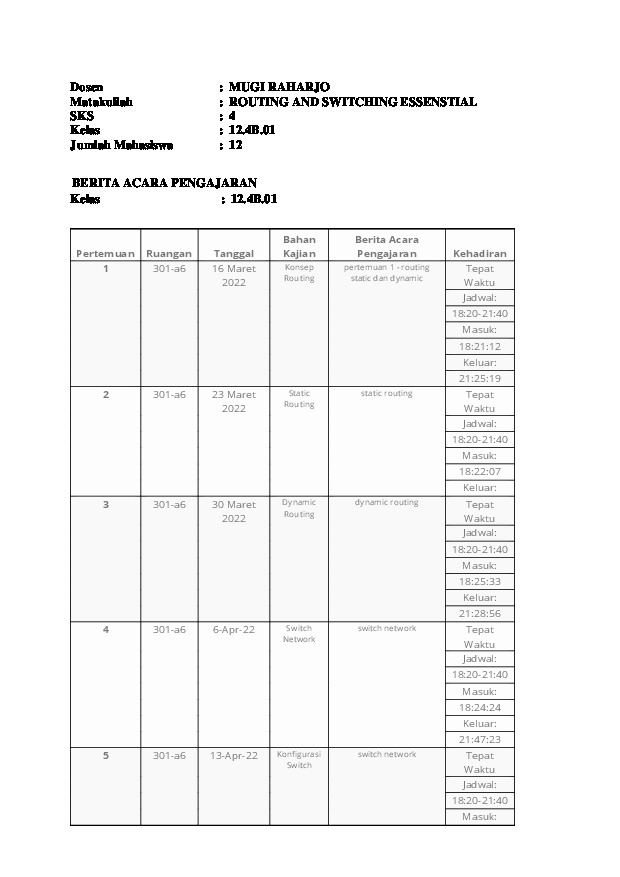 File unduhan