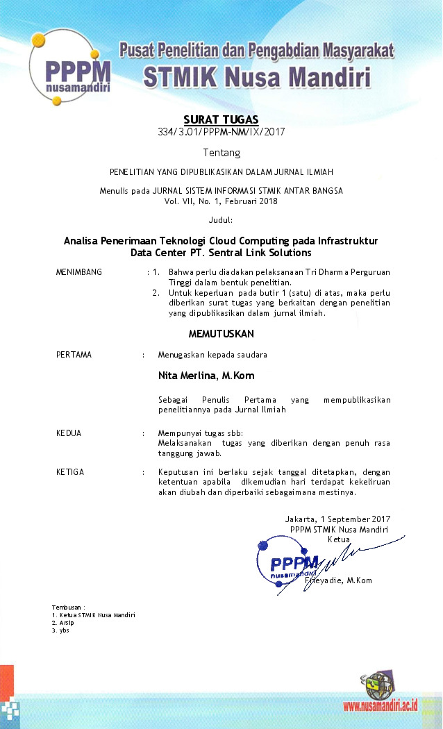 File unduhan