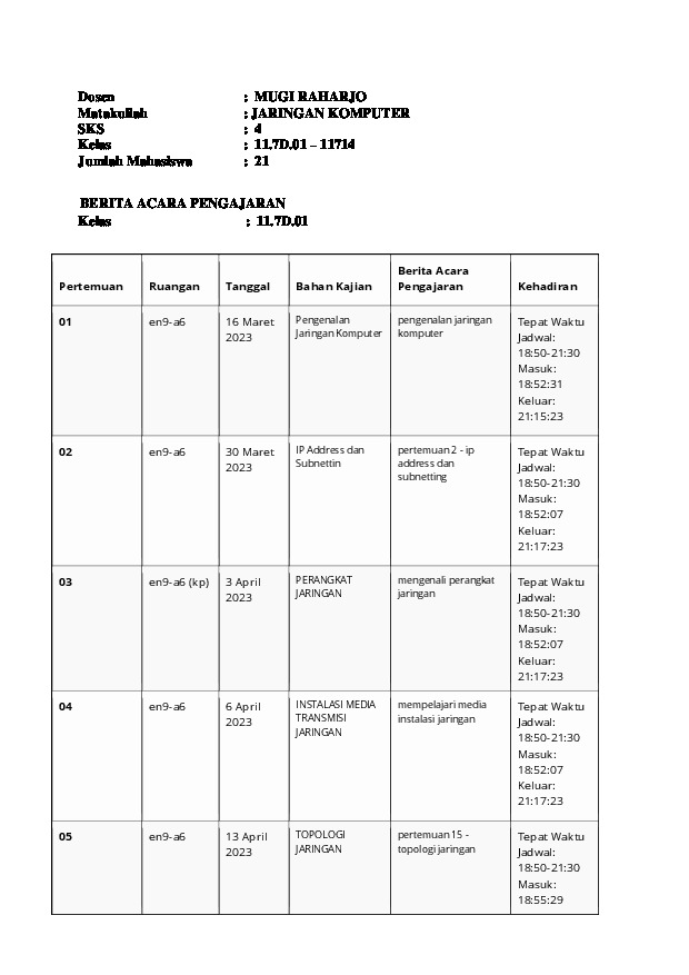 File unduhan