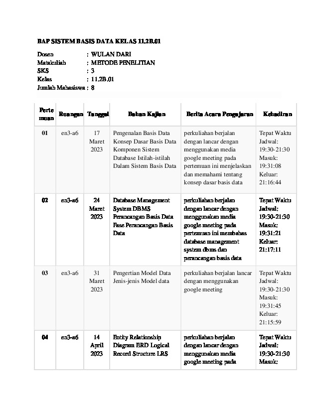 File unduhan