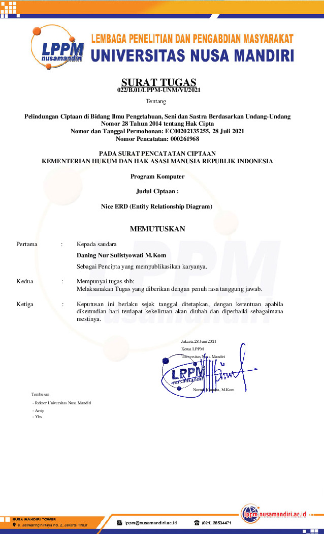 File unduhan