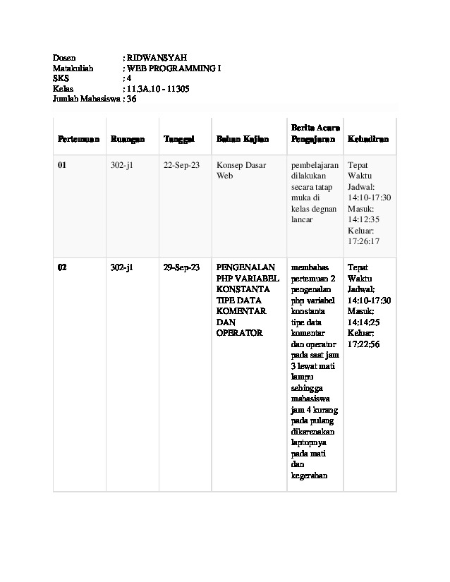 File unduhan