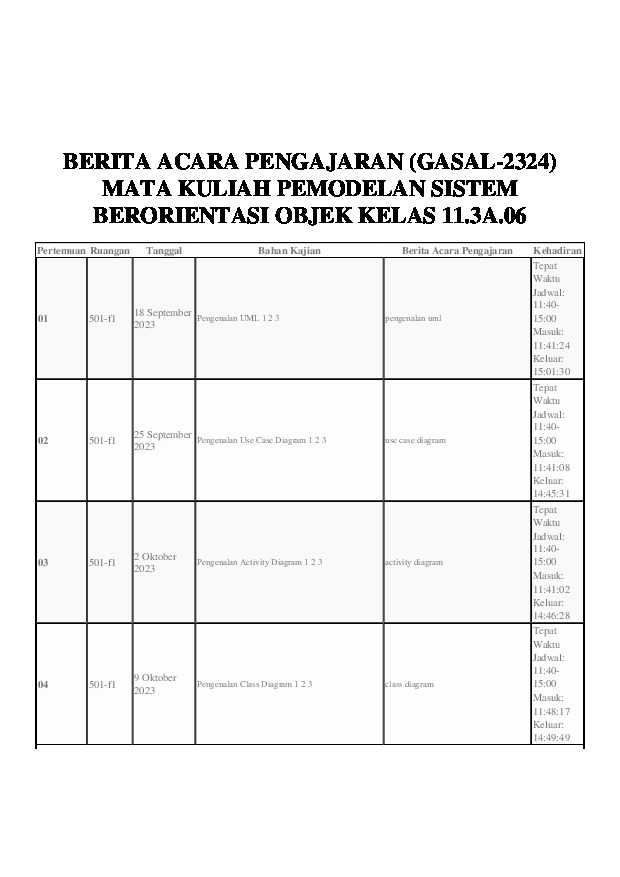 File unduhan