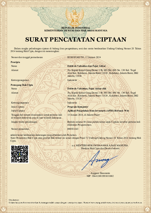 File unduhan