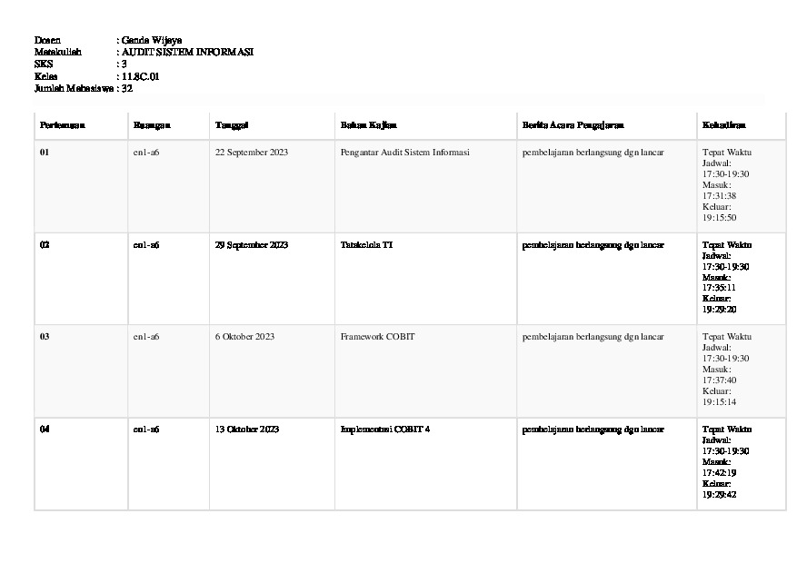 File unduhan