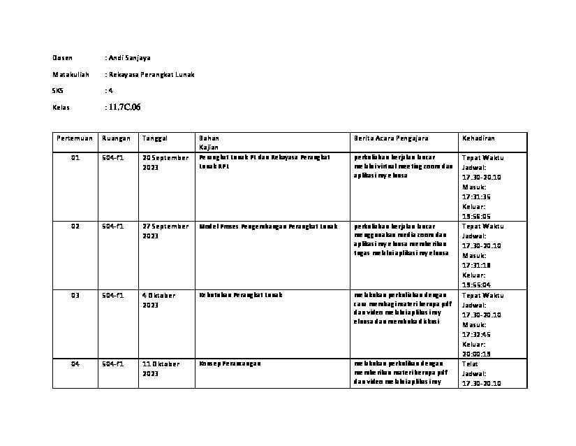 File unduhan
