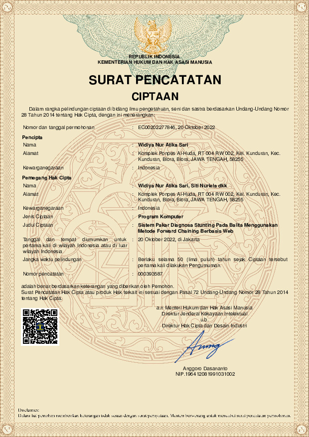 File unduhan