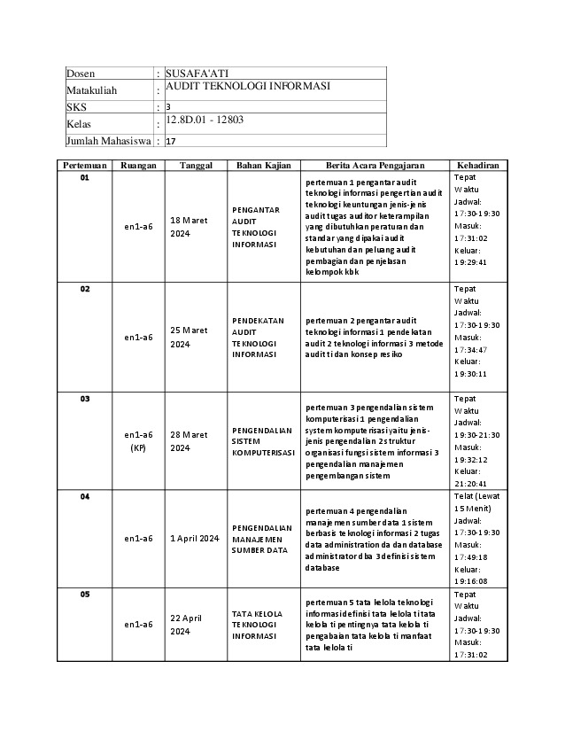 File unduhan
