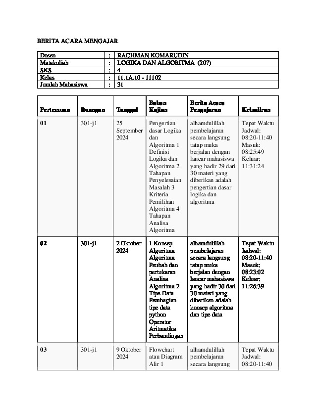 File unduhan