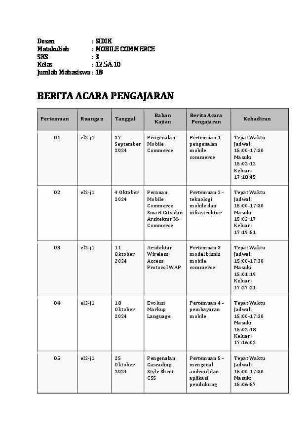 File unduhan