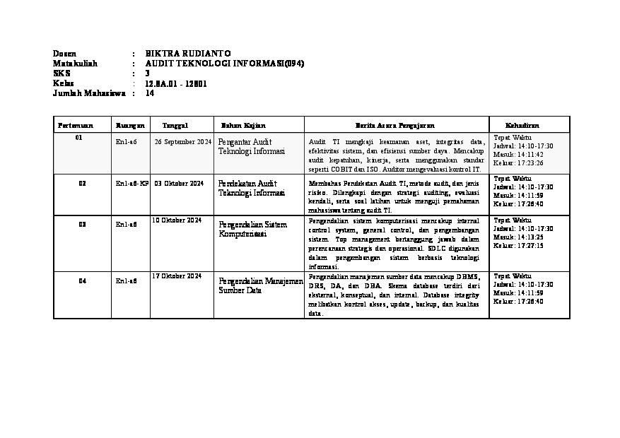 File unduhan