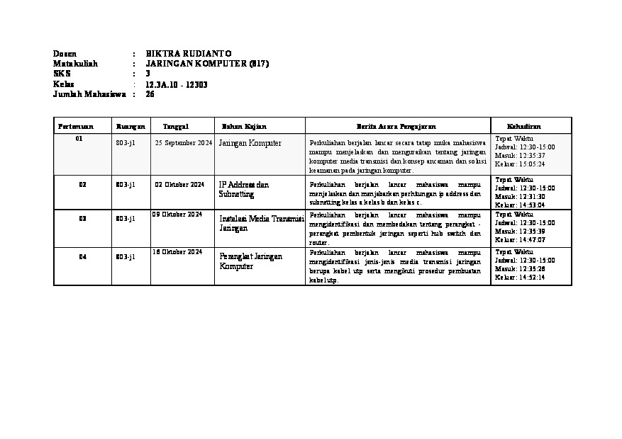 File unduhan