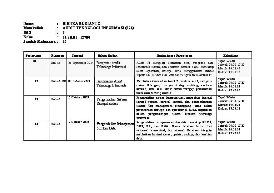 File unduhan