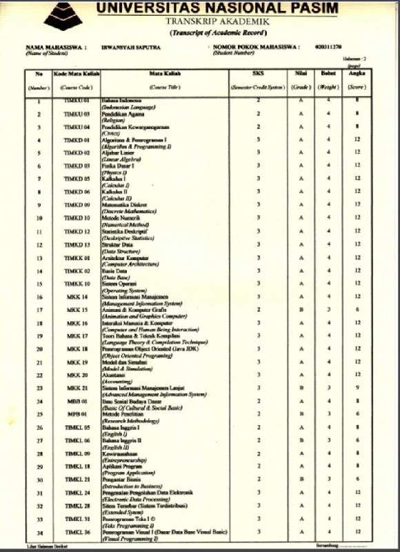 File unduhan