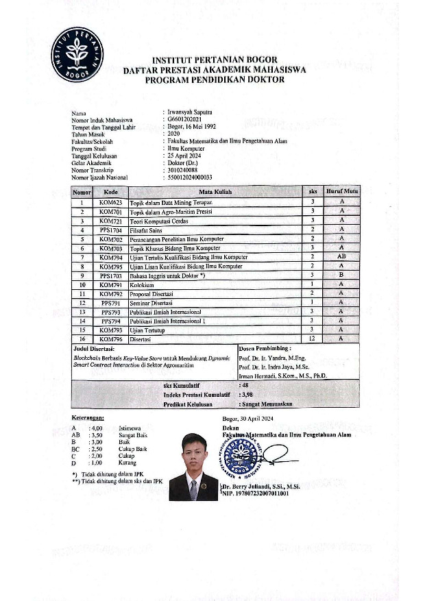 File unduhan