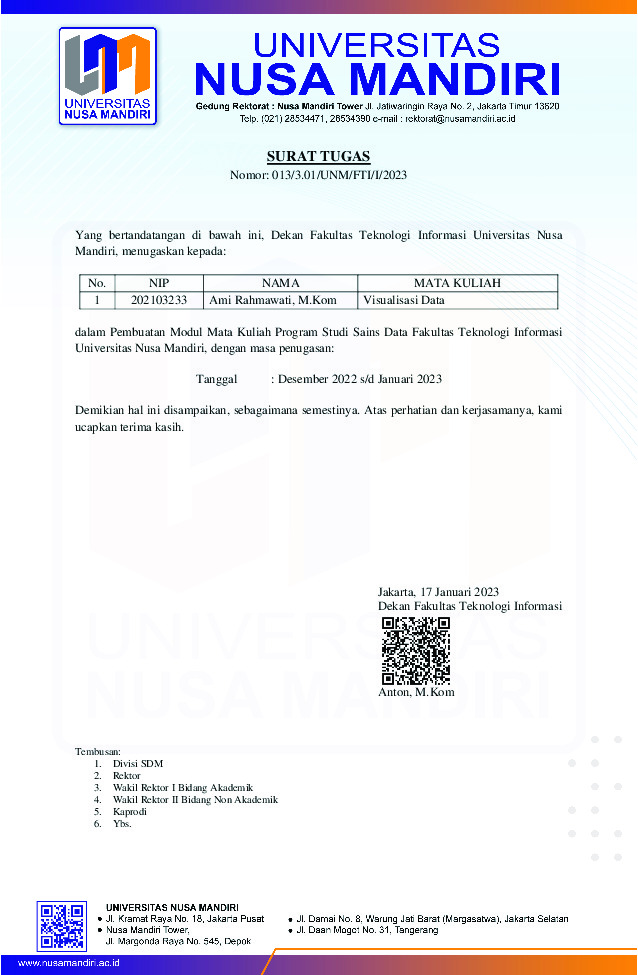 File unduhan