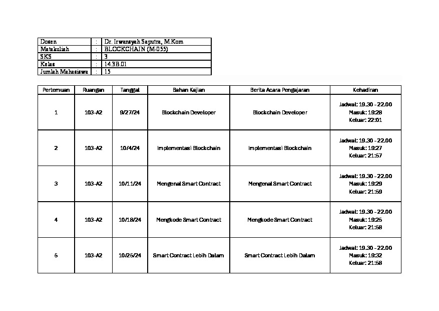 File unduhan