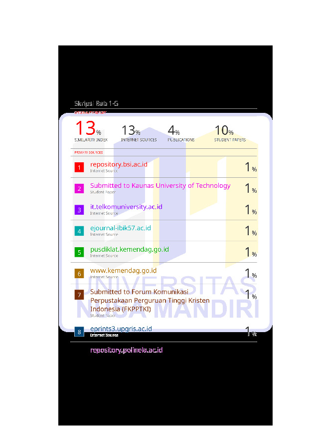 File unduhan