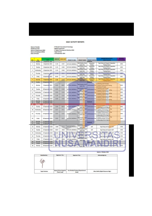 File unduhan