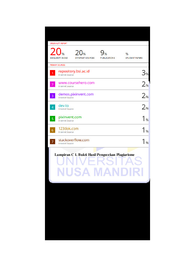 File unduhan