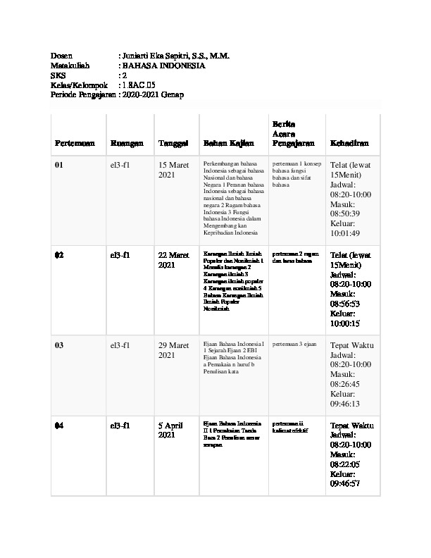 File unduhan